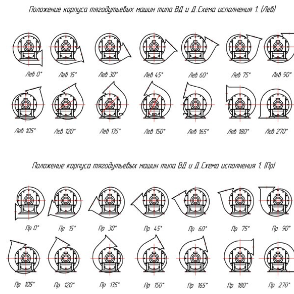 Дымосос Д-3,5-3,0/1500