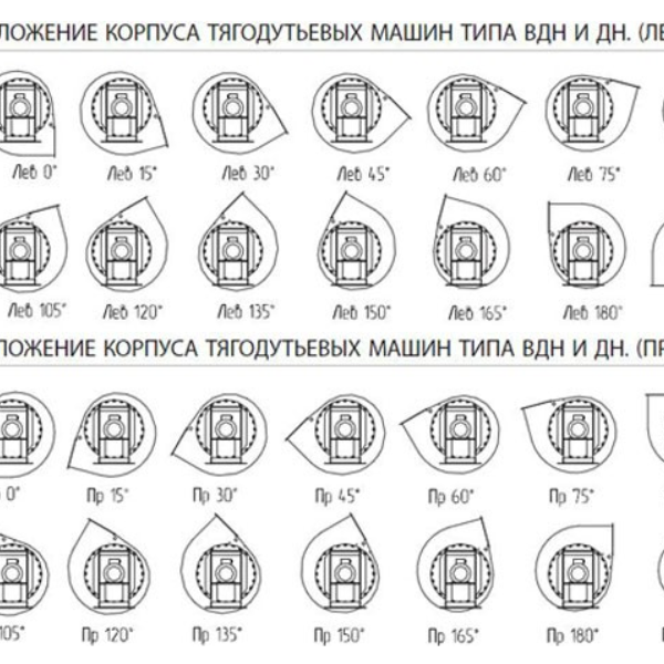 Дымосос ДН-9-11,0/1000